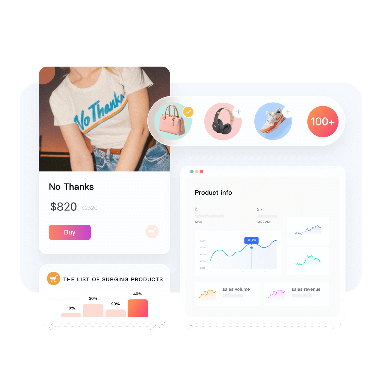 TikTok Product Trends Forecasting