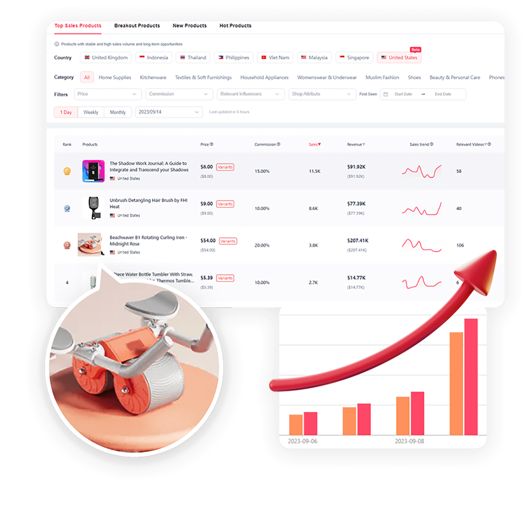 Find & track winning products